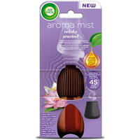 Wkad do dyfuzora AIR WICK Aroma Mist 20ml Relaks Unwind